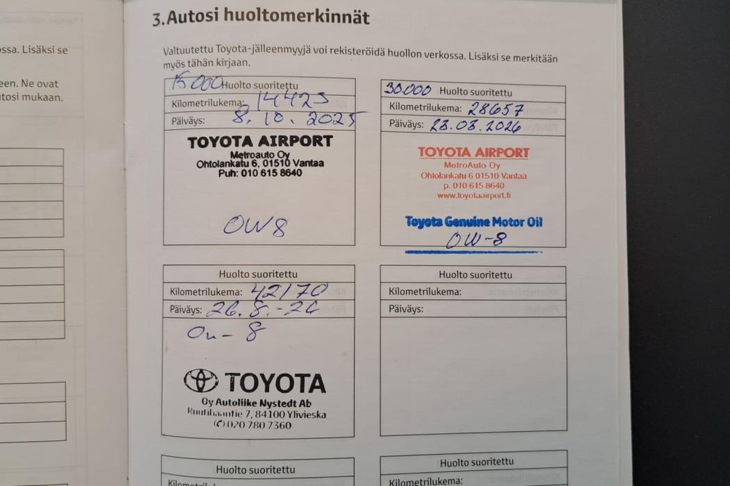 TOYOTA Yaris 2025
