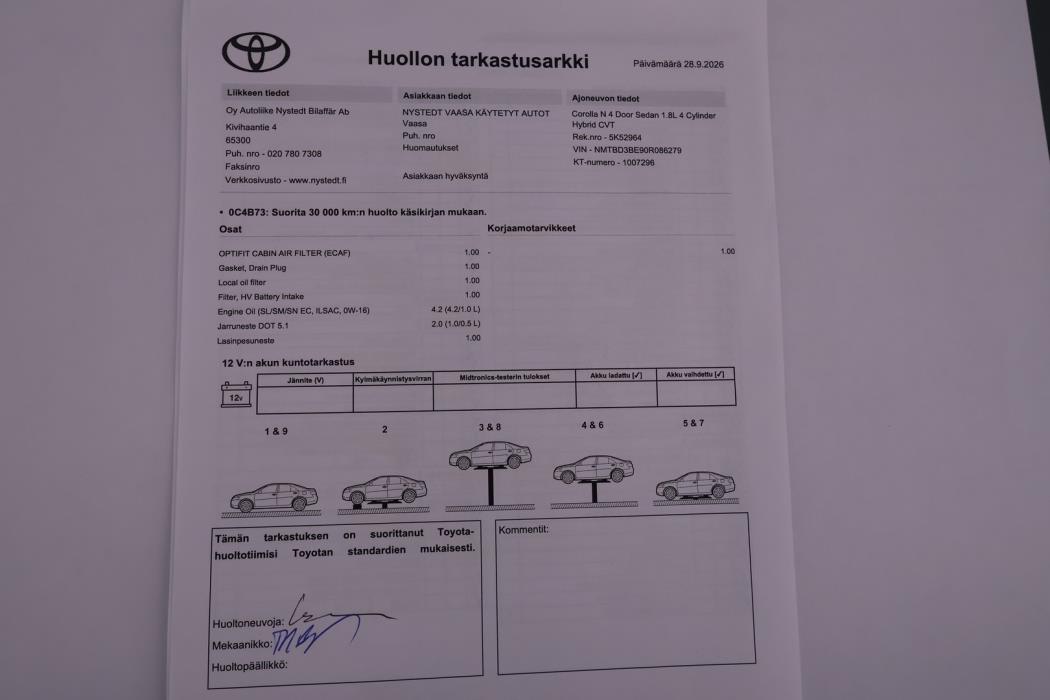 TOYOTA COROLLA 2025