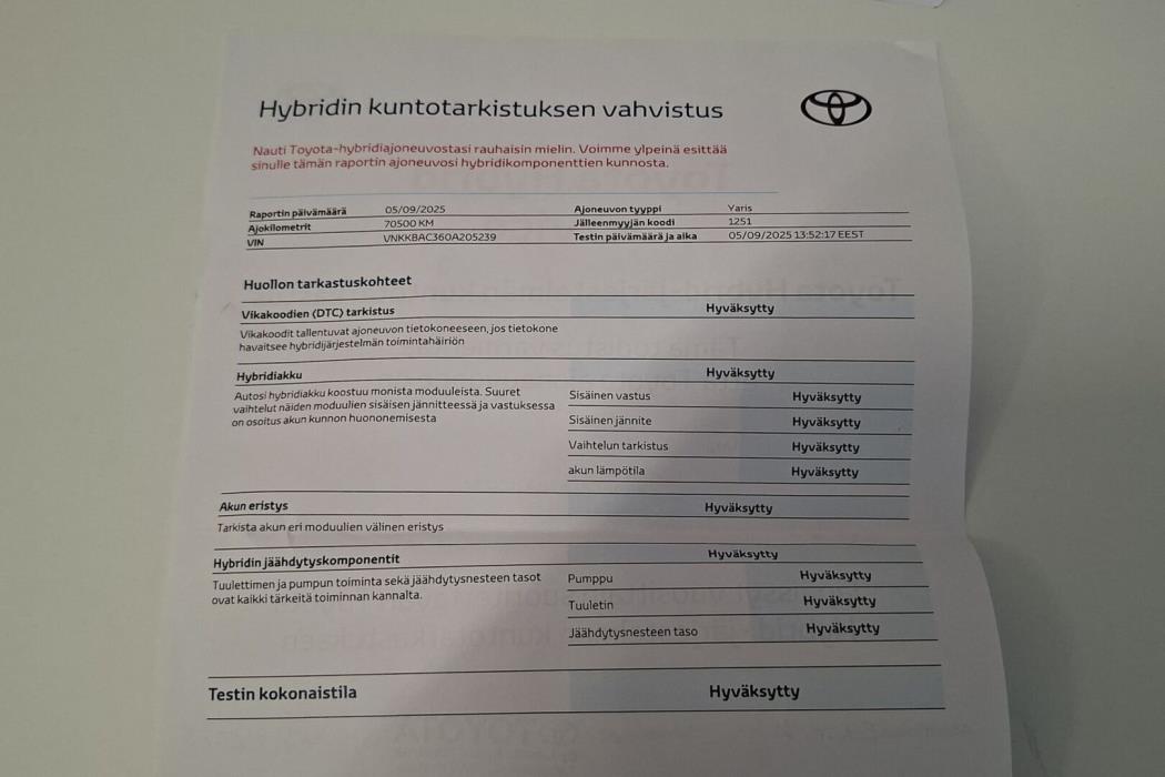 TOYOTA Yaris 2022