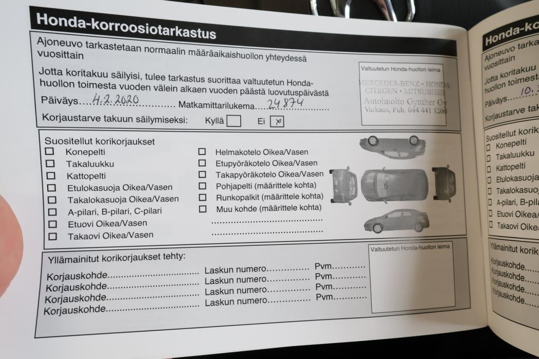HONDA CR-V 2018
