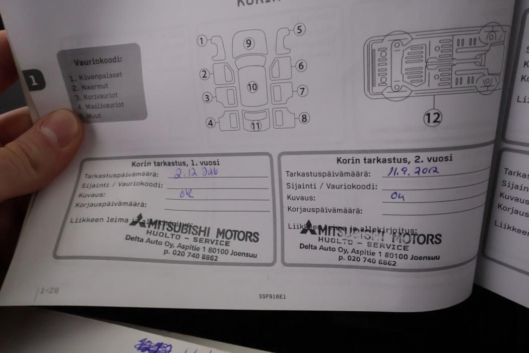 MITSUBISHI L200 2016