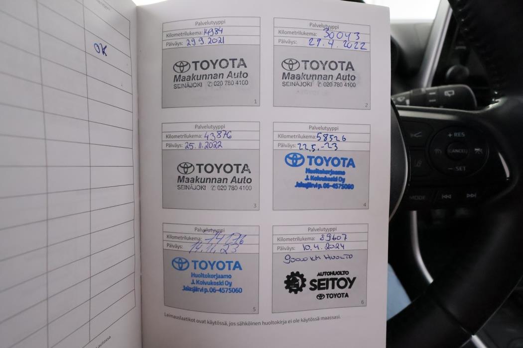 TOYOTA RAV4 2021