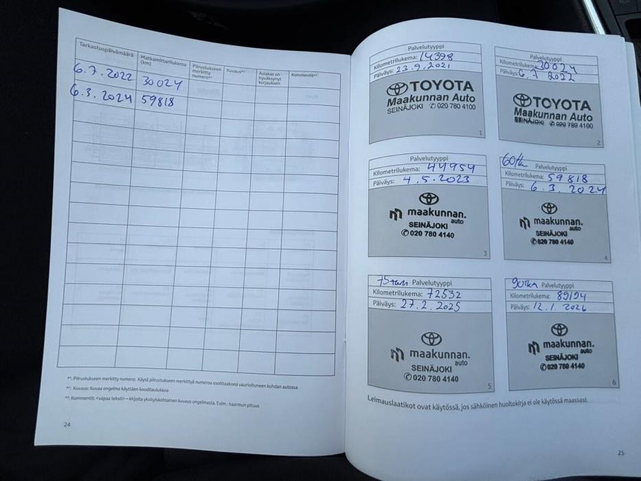 TOYOTA RAV4 2020