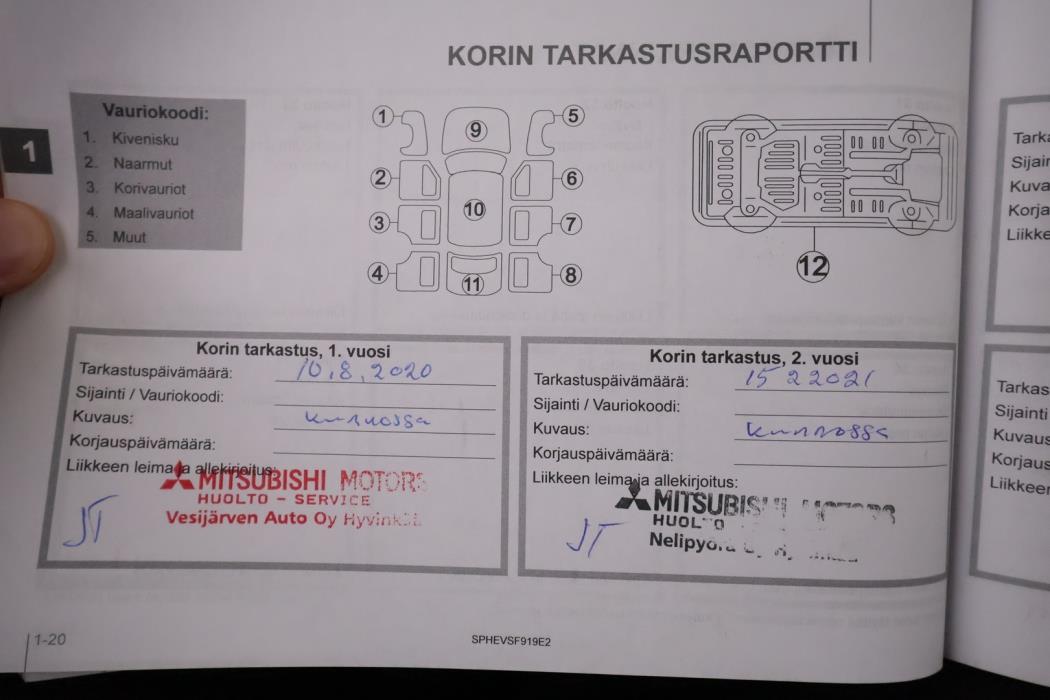 MITSUBISHI Outlander PHEV 2019