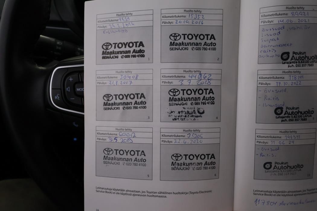 TOYOTA Avensis 2016