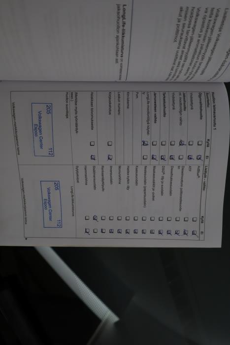 VOLKSWAGEN Polo 2012