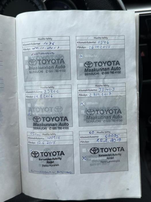 TOYOTA Corolla 2014