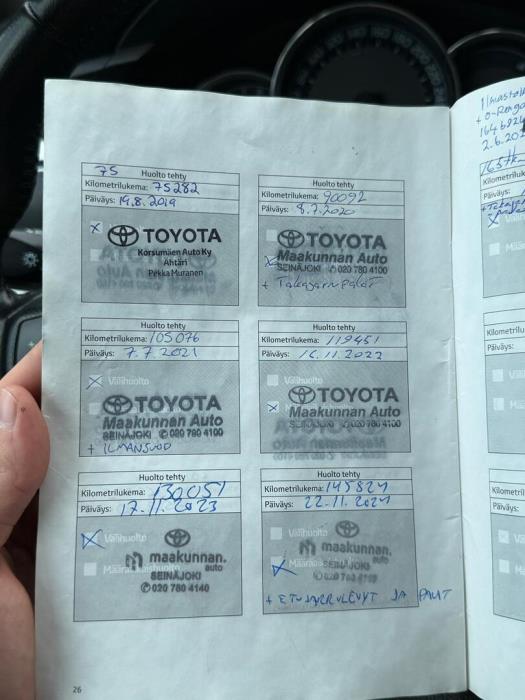TOYOTA Corolla 2014