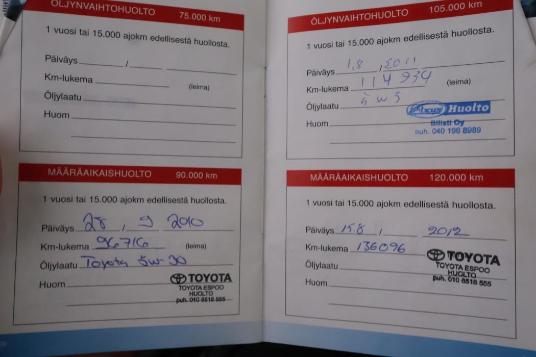 TOYOTA Corolla Verso 2005
