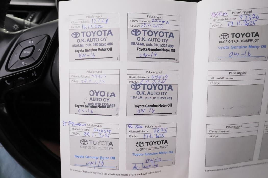 TOYOTA C-HR 2020