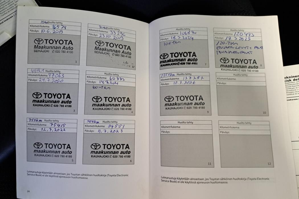 TOYOTA RAV4 2018