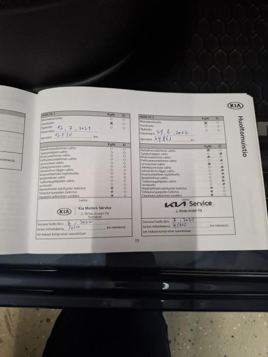 KIA Rio 2020