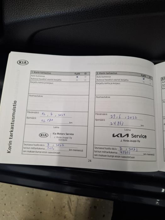 KIA Rio 2020