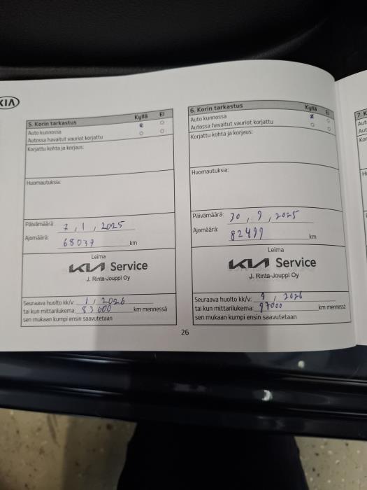 KIA Rio 2020