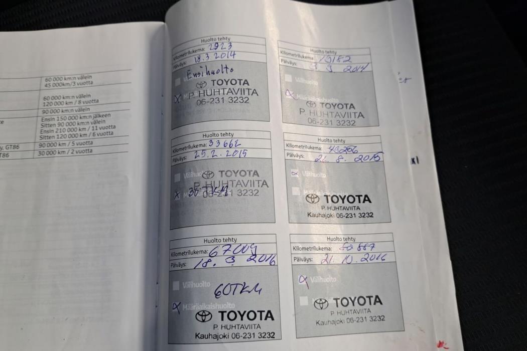 TOYOTA RAV4 2014