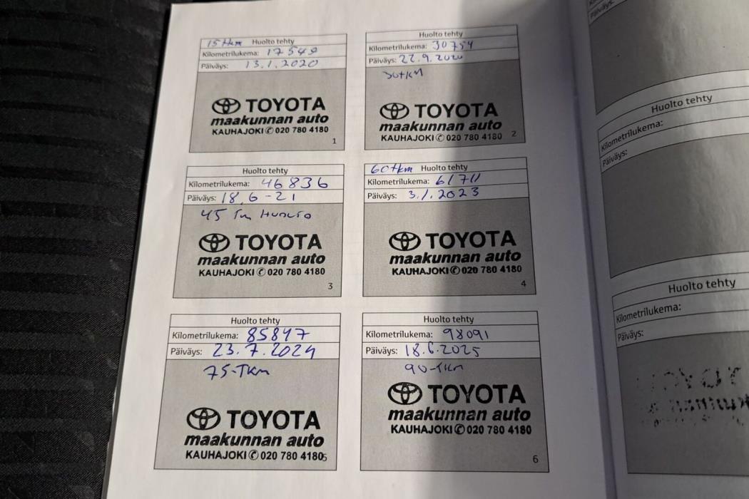 TOYOTA Prius 2019