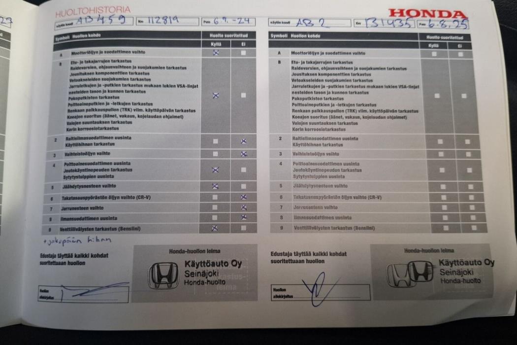 HONDA Civic 2020