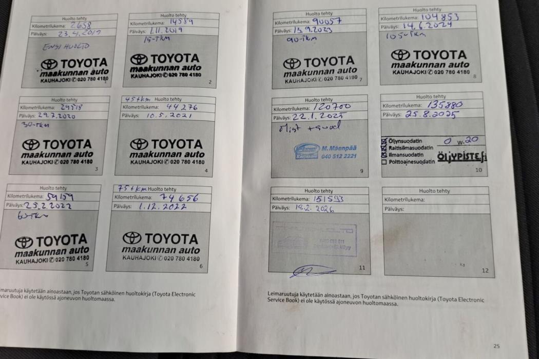 TOYOTA Yaris 2019