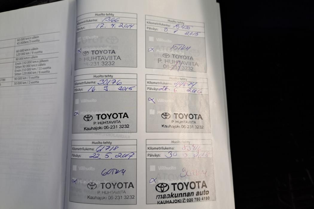 TOYOTA Avensis 2014