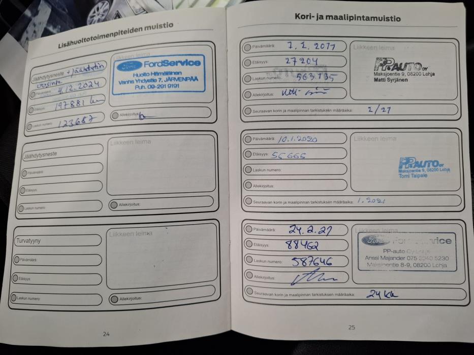 FORD Edge 2017