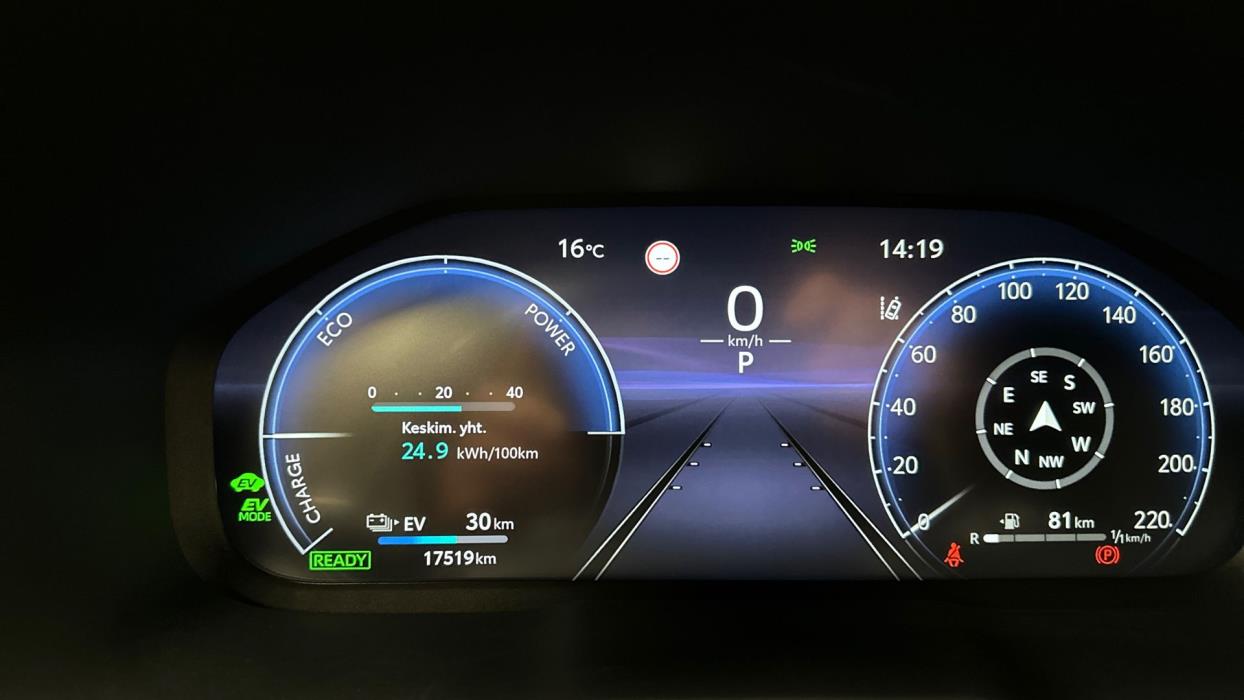 Toyota RAV4 Plug-in 2024