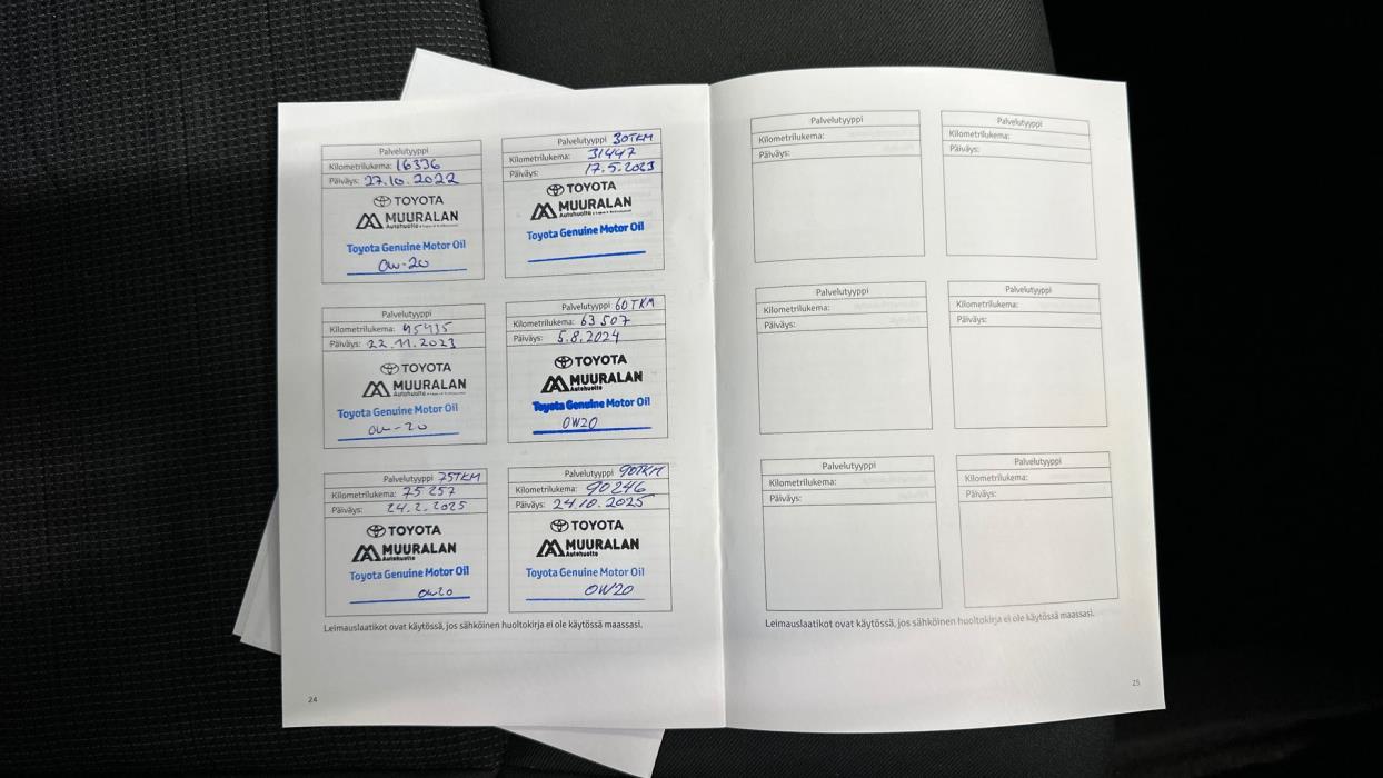 Toyota RAV4 Plug-in 2022