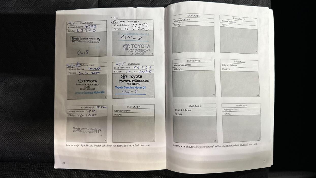 Toyota Yaris Cross 2022