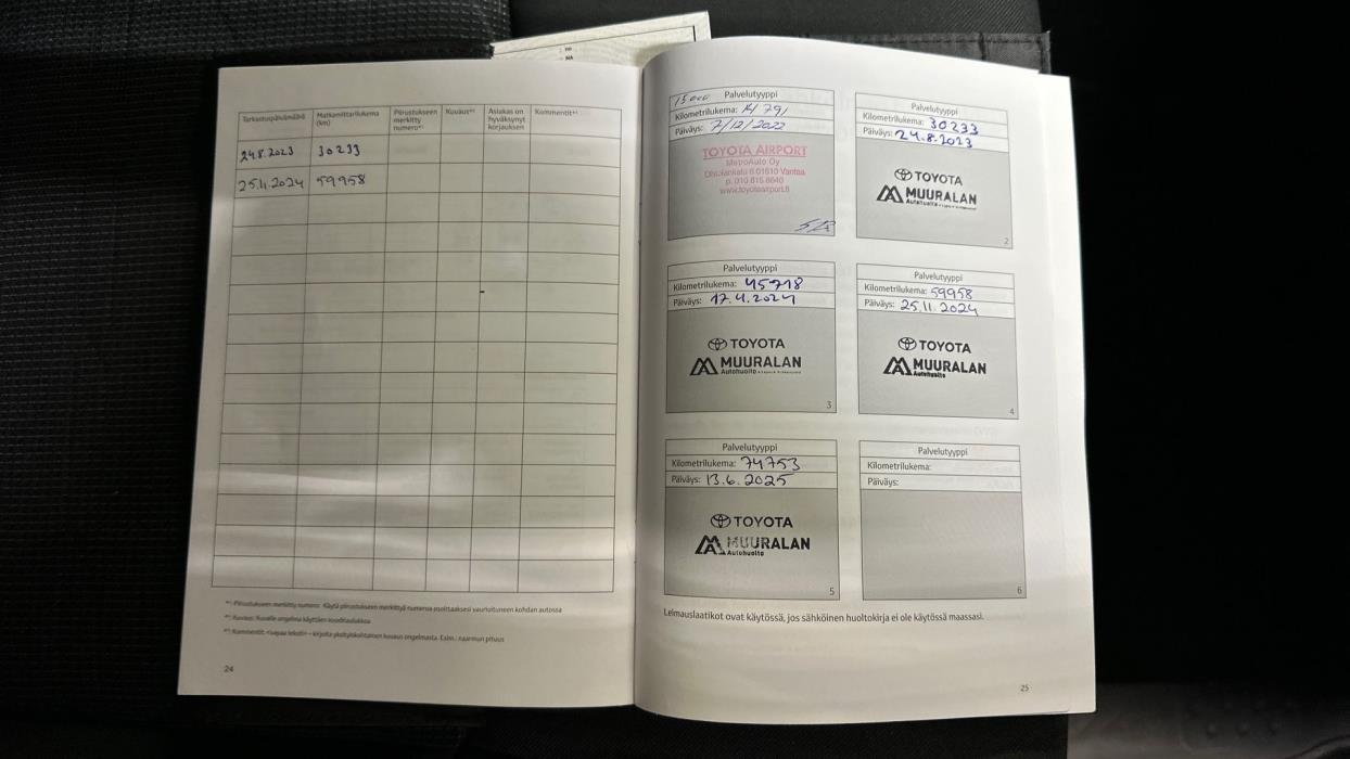 Toyota RAV4 Plug-in 2022