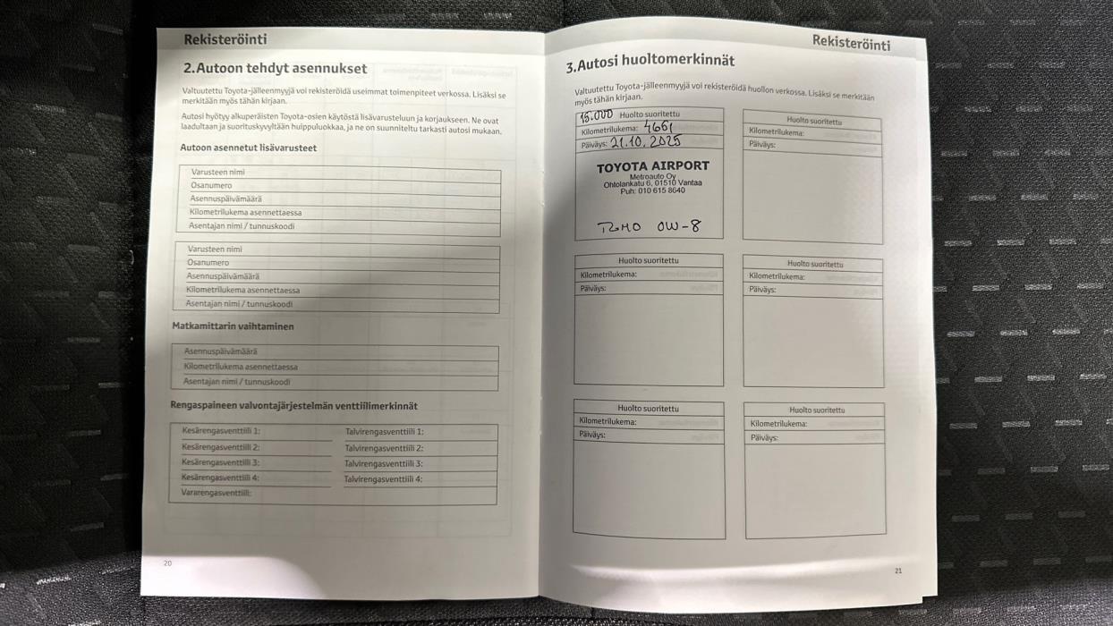 Toyota Yaris Cross 2024