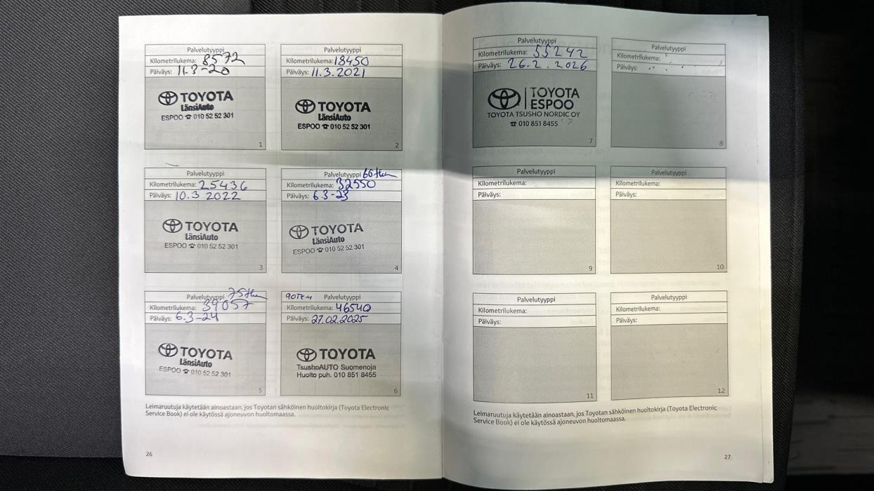 Toyota Yaris 2019