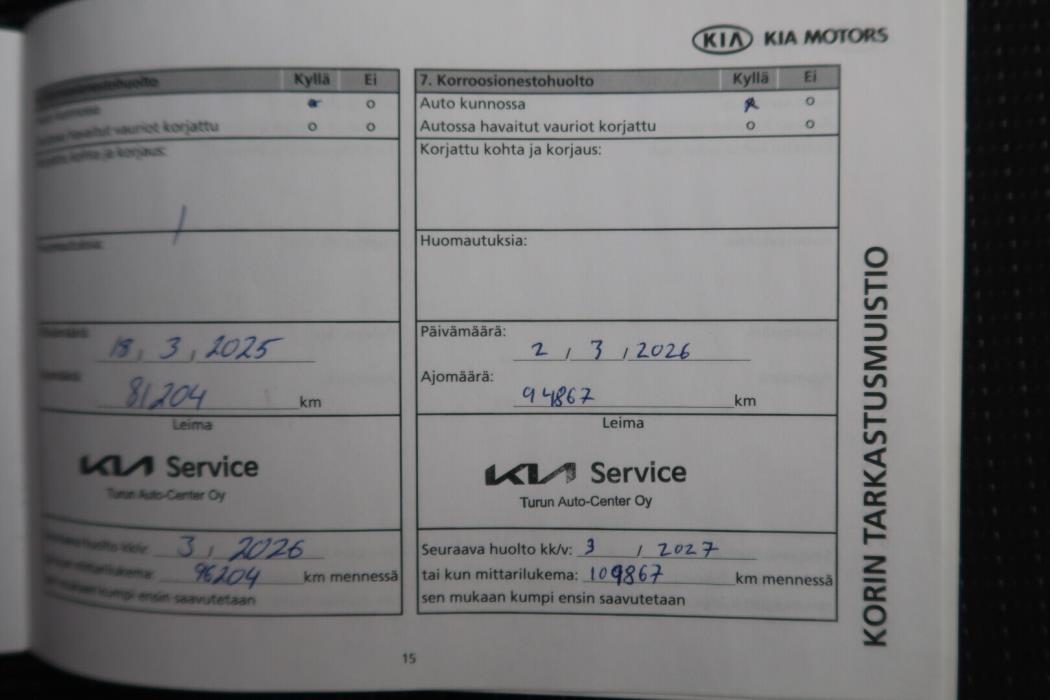 KIA Sportage 2019