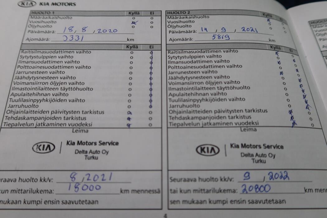 KIA Stonic 2019