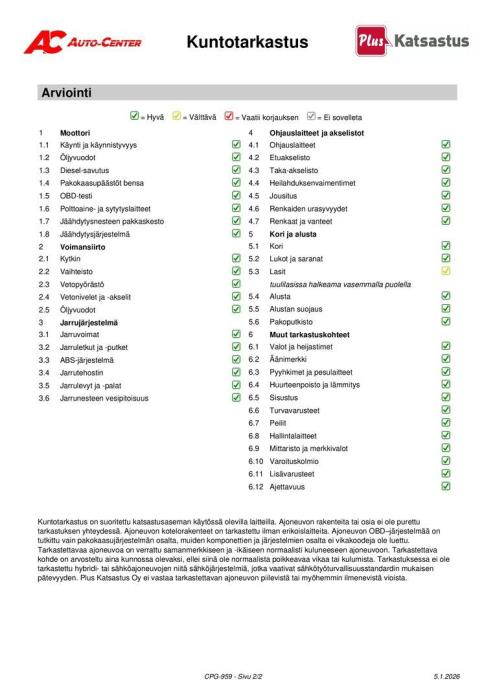 VOLKSWAGEN ID.4 2021