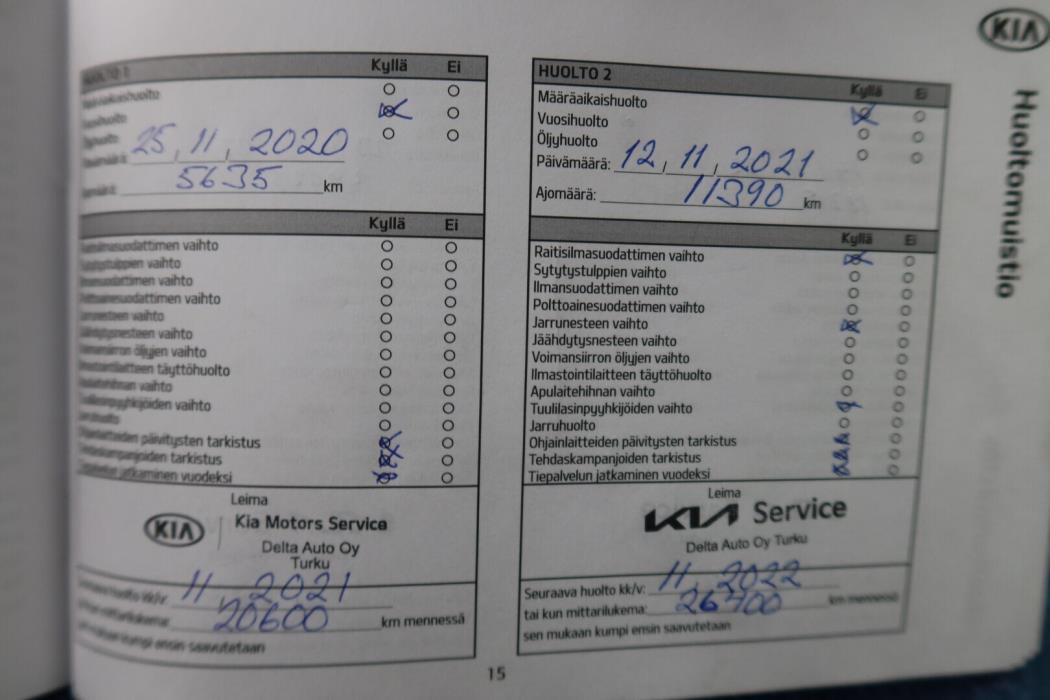 KIA Ceed 2019