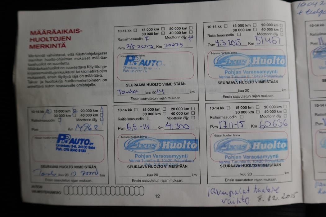 NISSAN Qashqai+2 2011