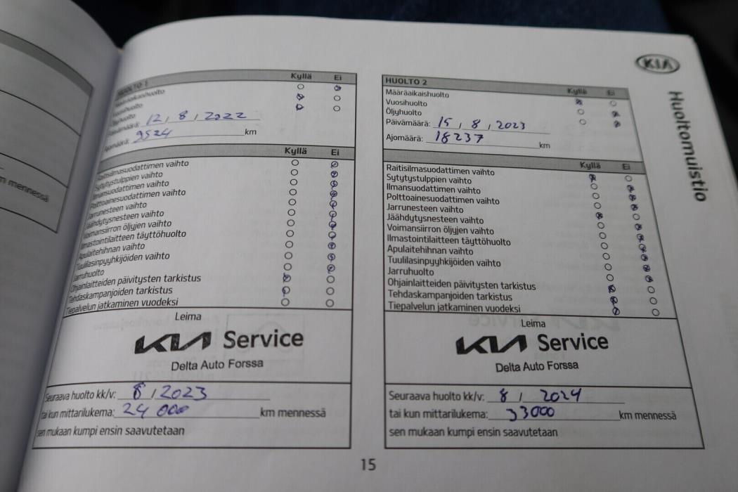 KIA Ceed 2021