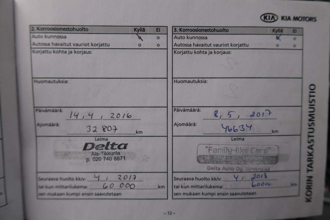 KIA cee'd 2014