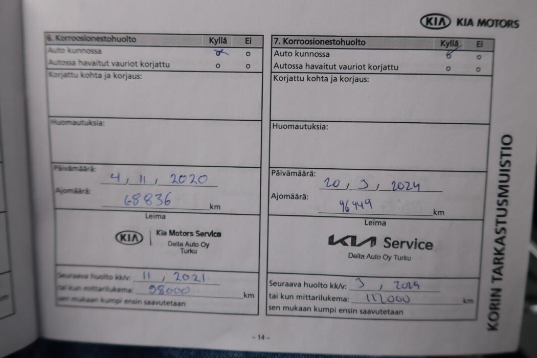 KIA cee'd 2014