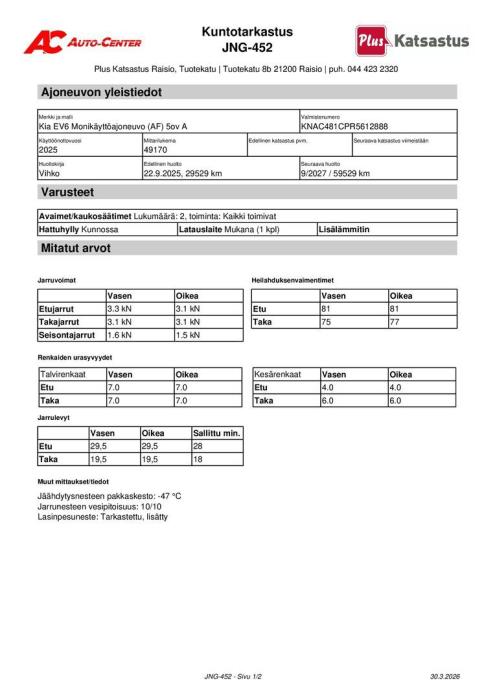 KIA EV6 2025