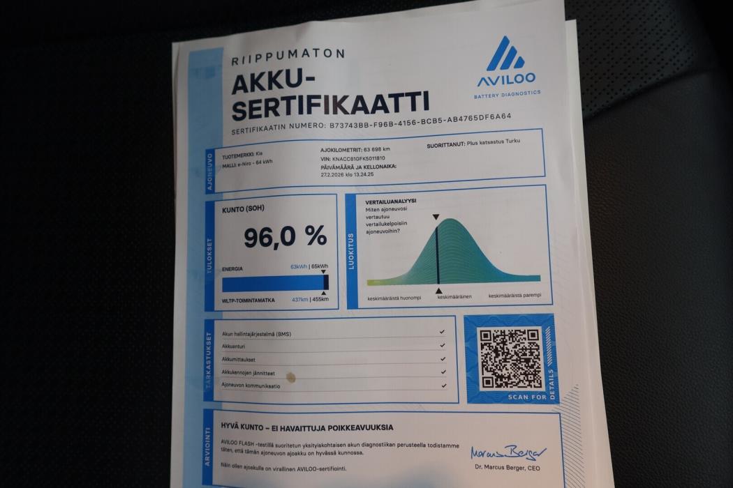 KIA Niro Electric 2019