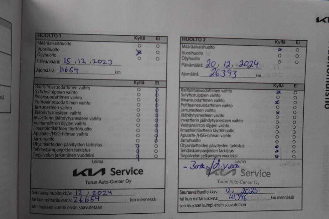 KIA Stonic 2022