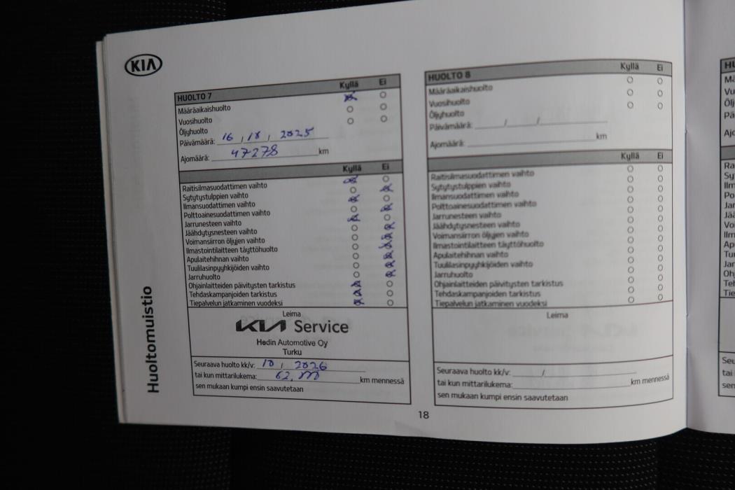 KIA Rio 2020