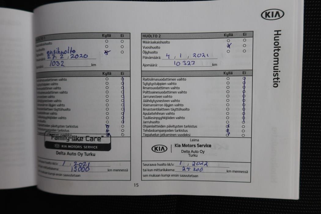 KIA Rio 2020