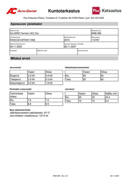 KIA Niro Electric 2019