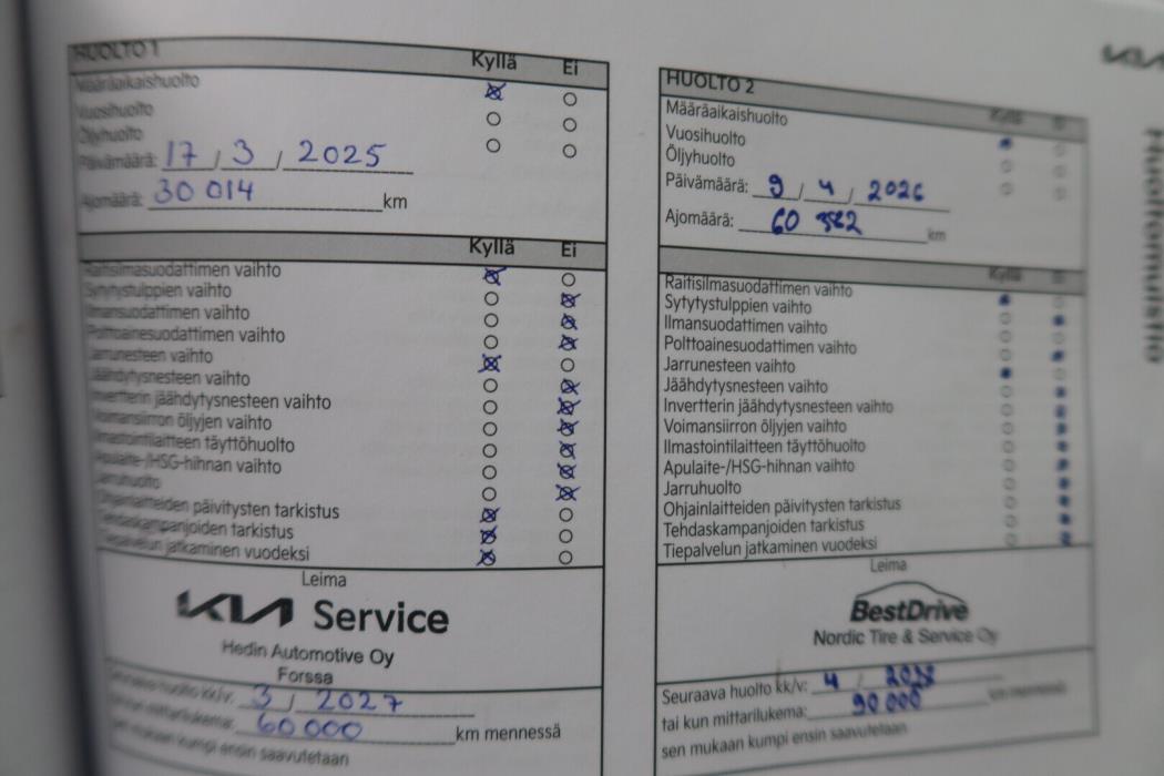KIA EV6 2024
