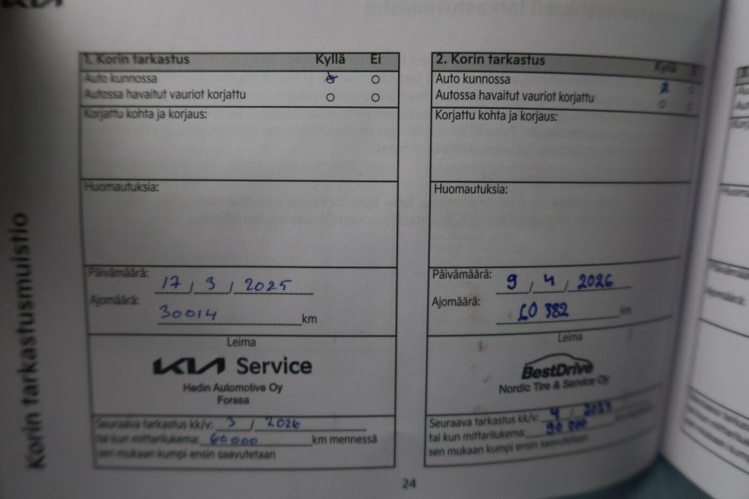 KIA EV6 2024