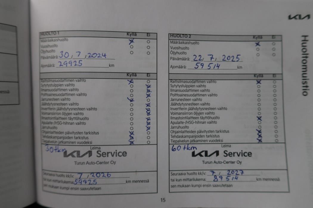 KIA EV6 2023