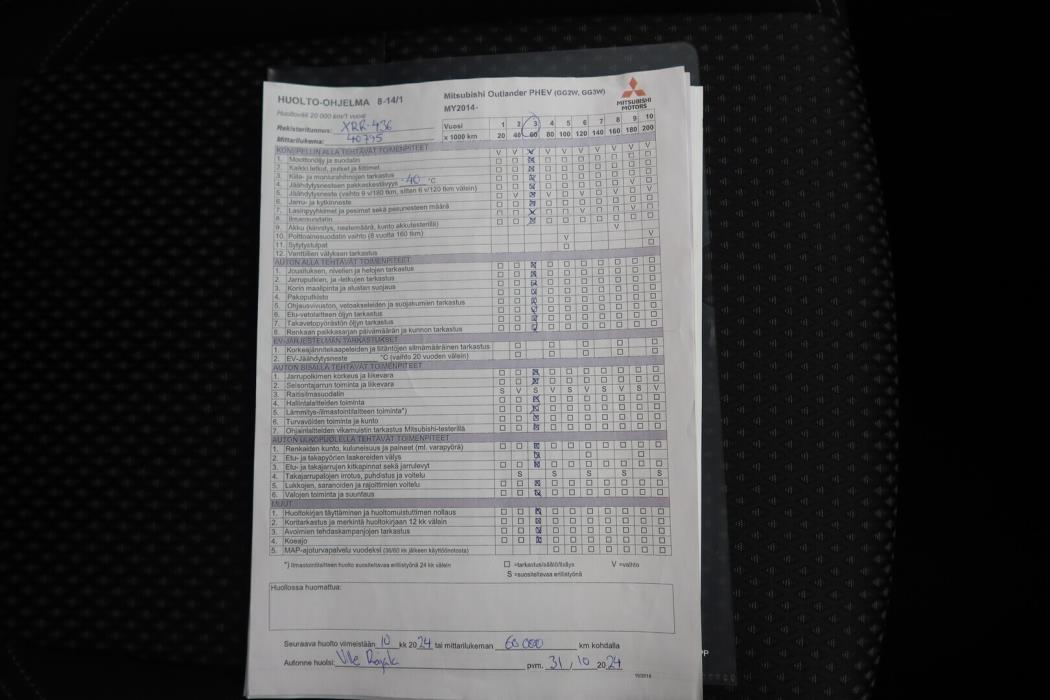 MITSUBISHI Outlander PHEV 2020