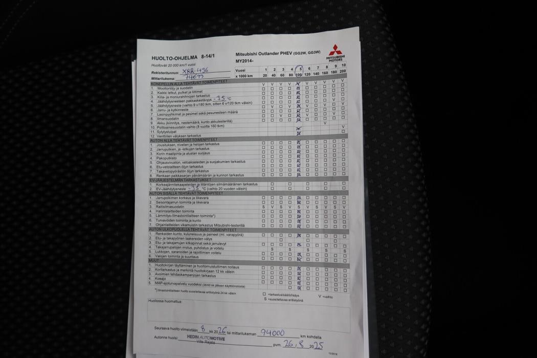 MITSUBISHI Outlander PHEV 2020