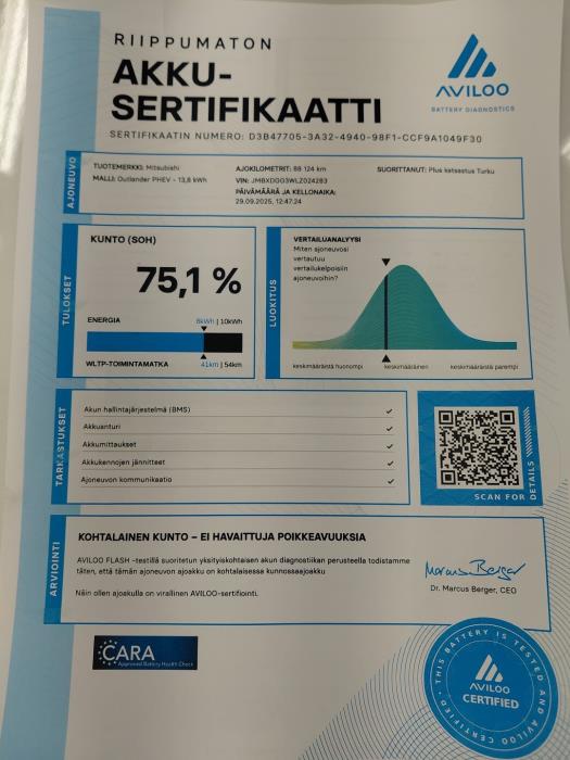 MITSUBISHI Outlander PHEV 2021